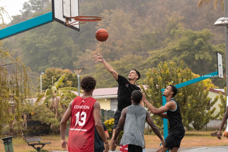 Photographie, Retouche photo, Sport