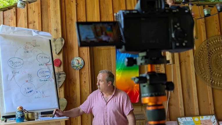 Photographie, Retouche photo, Vidéo et montage, Drone, Corporate, Artistique, Traditionnel, Vintage, Lifestyle